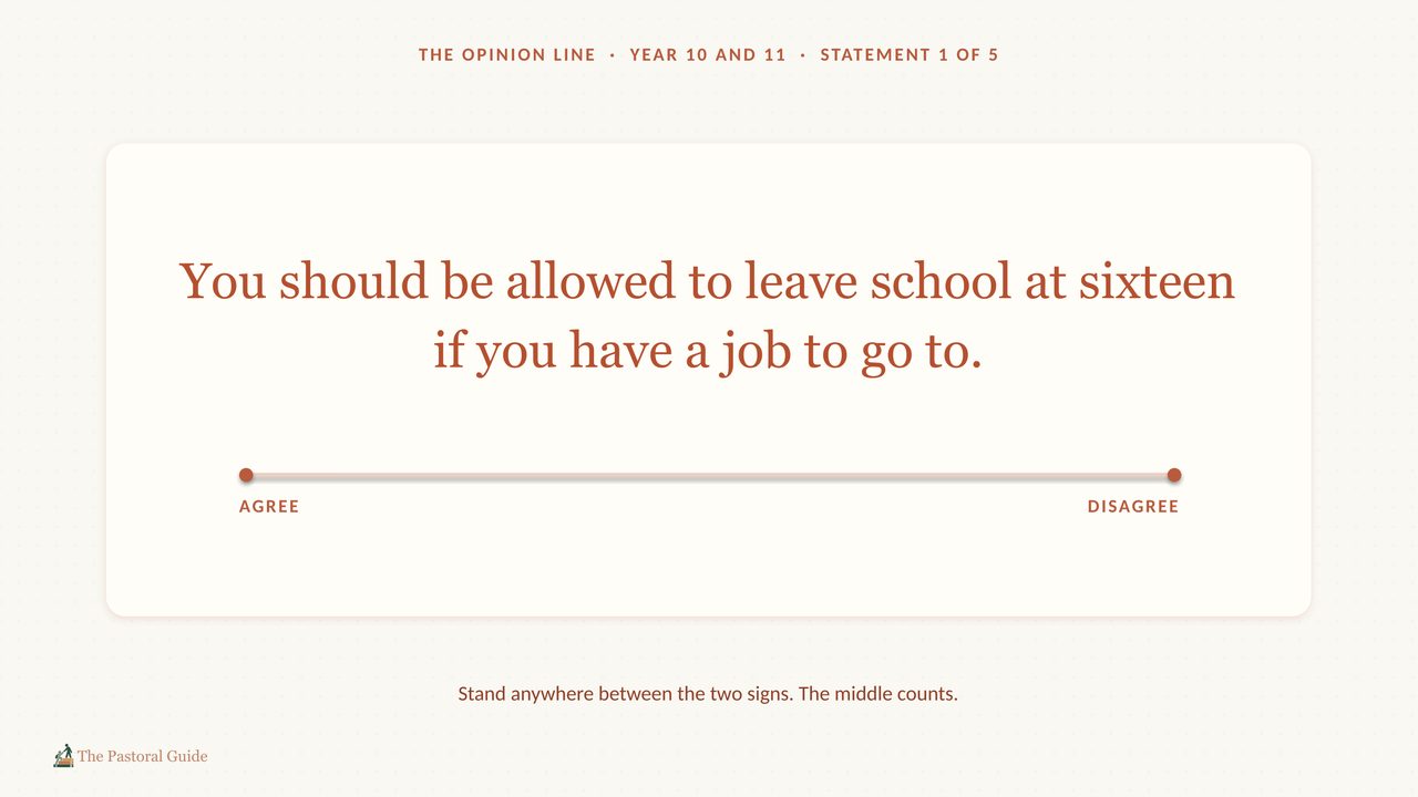 Slide 3 of 7