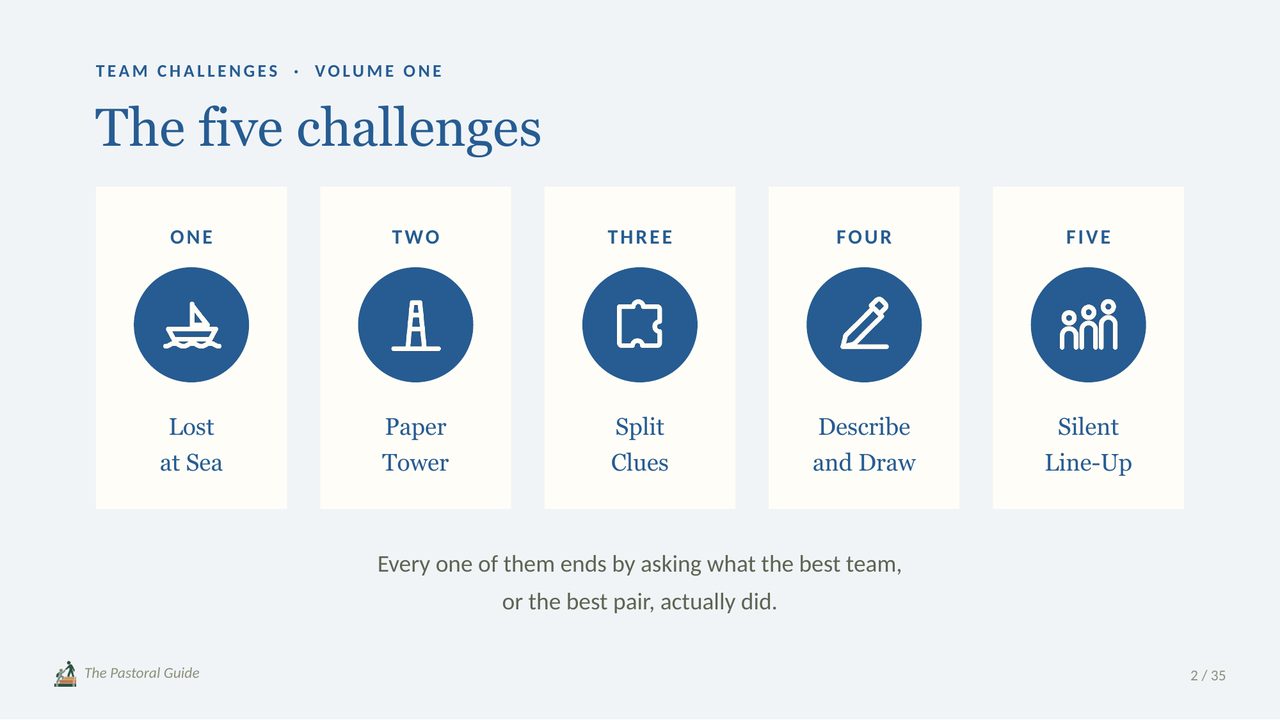 The five challenges