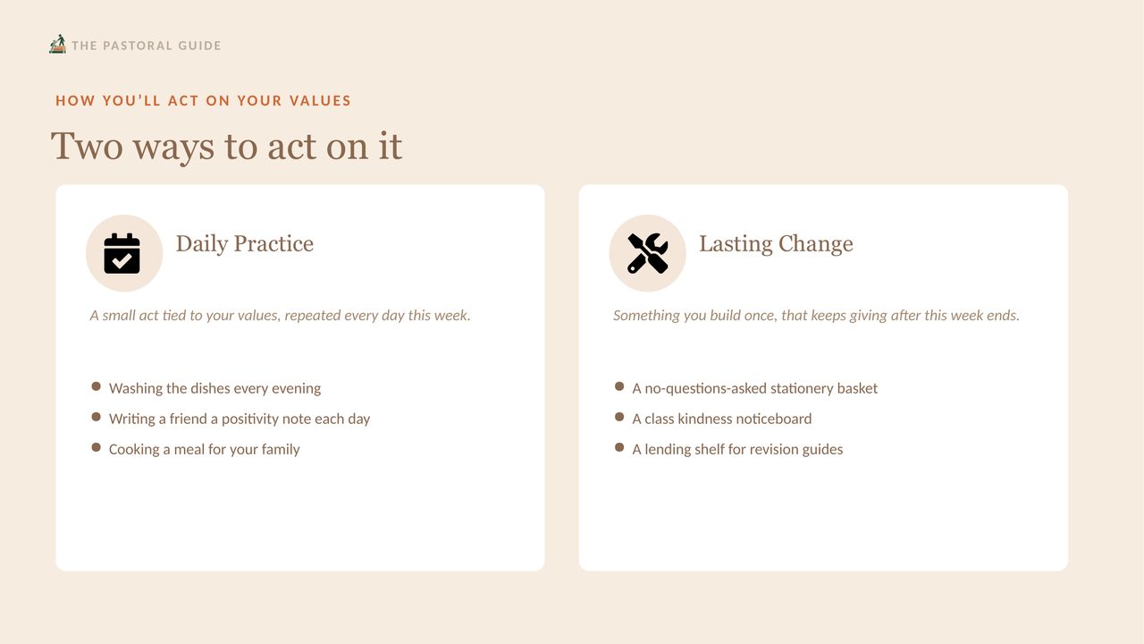 Slide 5 of 12