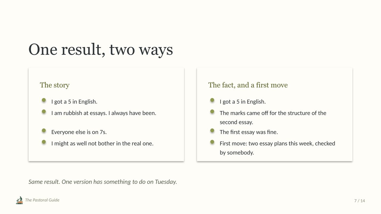 Slide 7 of 14