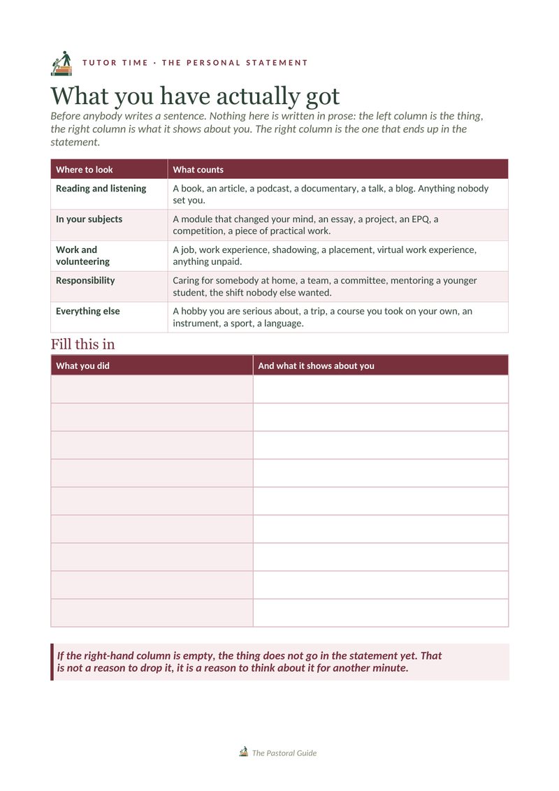 The evidence grid
