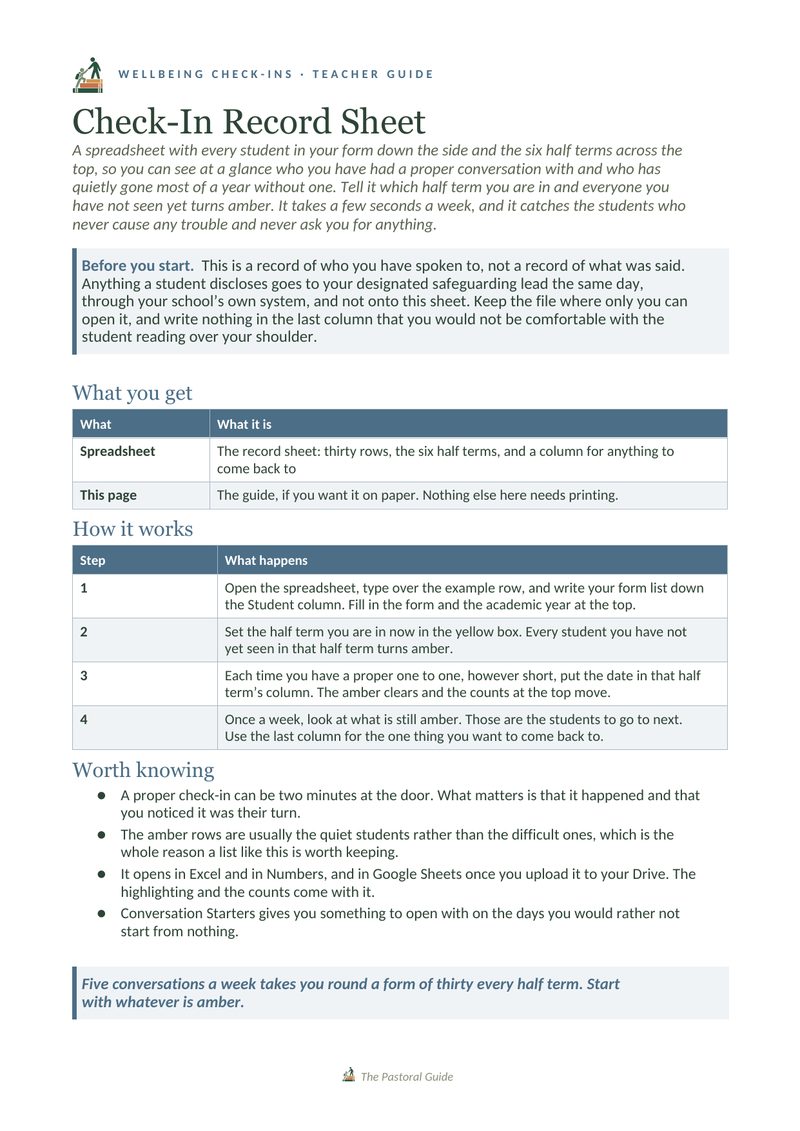 The pack, one page
